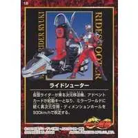 Trading Card - Kamen Rider Ryuki