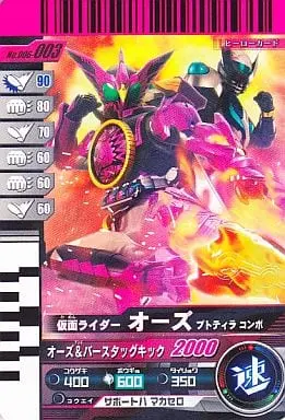 Ganbaride - Kamen Rider OOO