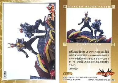 Trading Card - Kamen Rider Agito