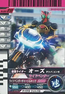 Ganbaride - Kamen Rider OOO / Kamen Rider OOO (Character) & Ridevendor