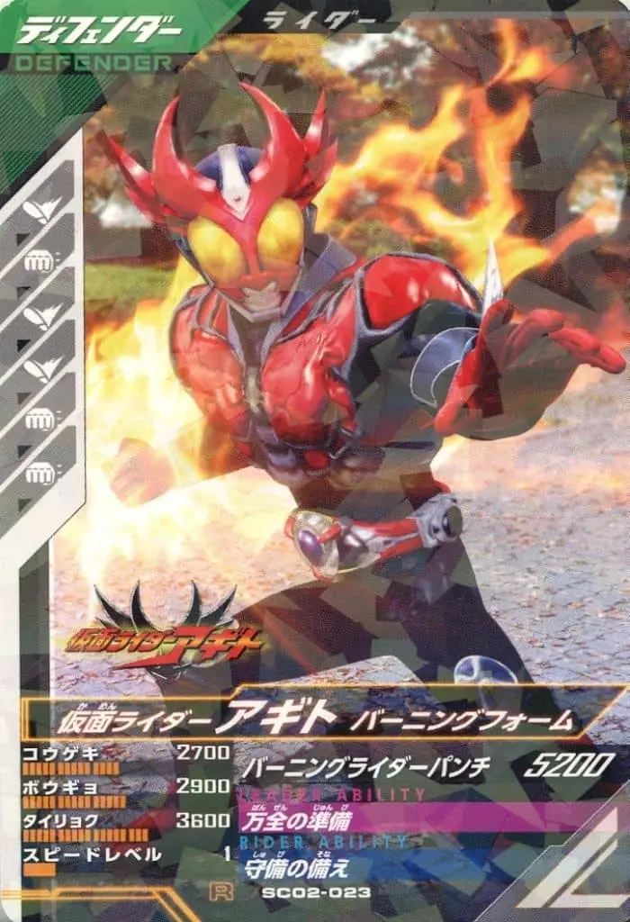 Ganbarizing - Kamen Rider Agito