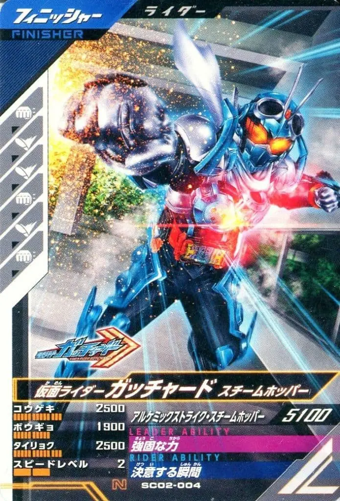 Ganbarizing - Kamen Rider Gotchard