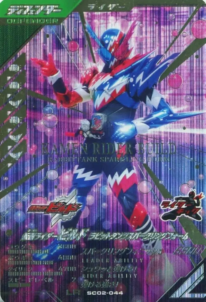 Ganbarizing - Kamen Rider Build