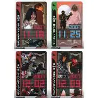 Character Card - Kamen Rider Den-O