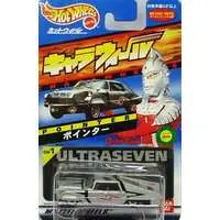 Toys - Ultraseven