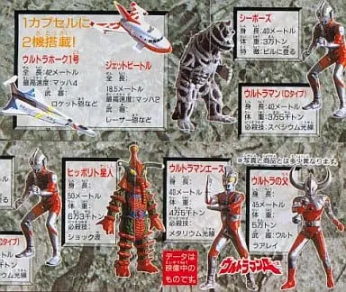 Trading Figure - Ultraman Ace / Father of Ultra