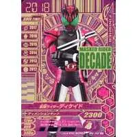 Ganbarizing - Kamen Rider Decade