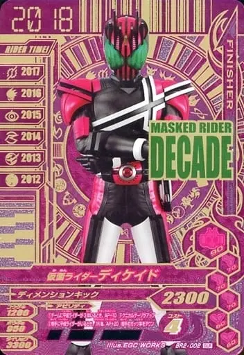 Ganbarizing - Kamen Rider Decade