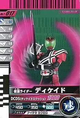 Ganbaride - Kamen Rider Decade