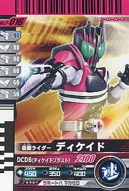 Ganbaride - Kamen Rider Decade