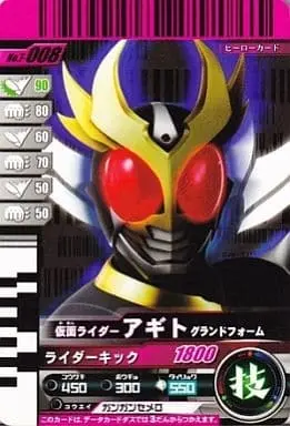 Ganbaride - Kamen Rider Agito