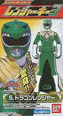 Mascot - Kyōryū Sentai Zyuranger / DragonRanger