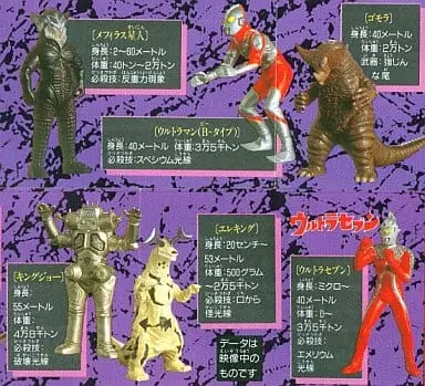 Trading Figure - Ultraseven / Alien Mefilas & Eleking & King Joe & Gomora