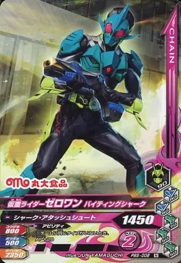 Ganbarizing - Kamen Rider Zero-One