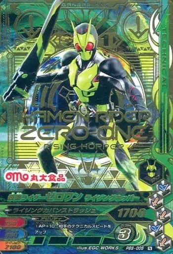 Ganbarizing - Kamen Rider Zero-One