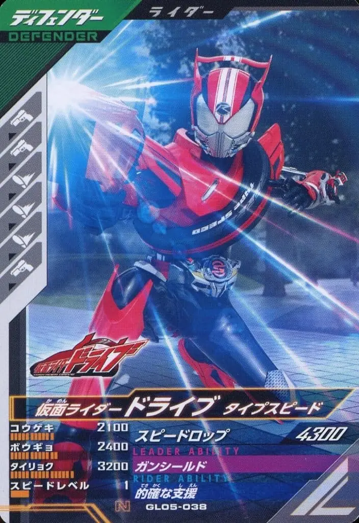 Ganbarizing - Kamen Rider Drive / Kamen Rider Drive (Character)