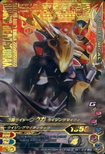 Ganbarizing - Kamen Rider Kuuga / Kamen Rider Kuuga (Character)