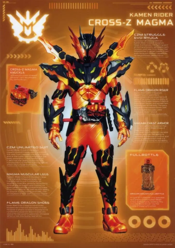 Ichiban Kuji - Kamen Rider Build / Kamen Rider Cross-Z