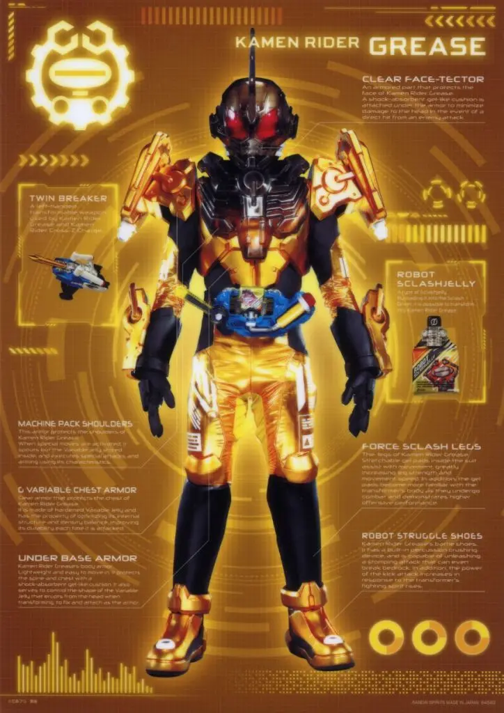 Ichiban Kuji - Kamen Rider Build / Kamen Rider Grease