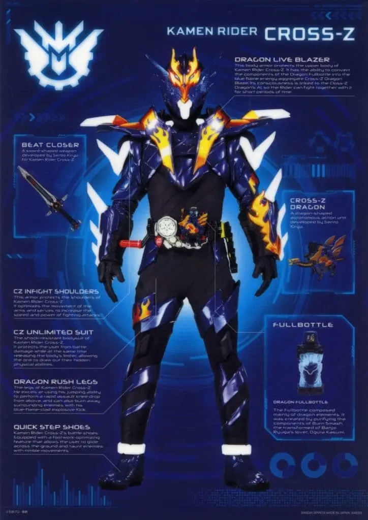 Ichiban Kuji - Kamen Rider Build / Kamen Rider Cross-Z