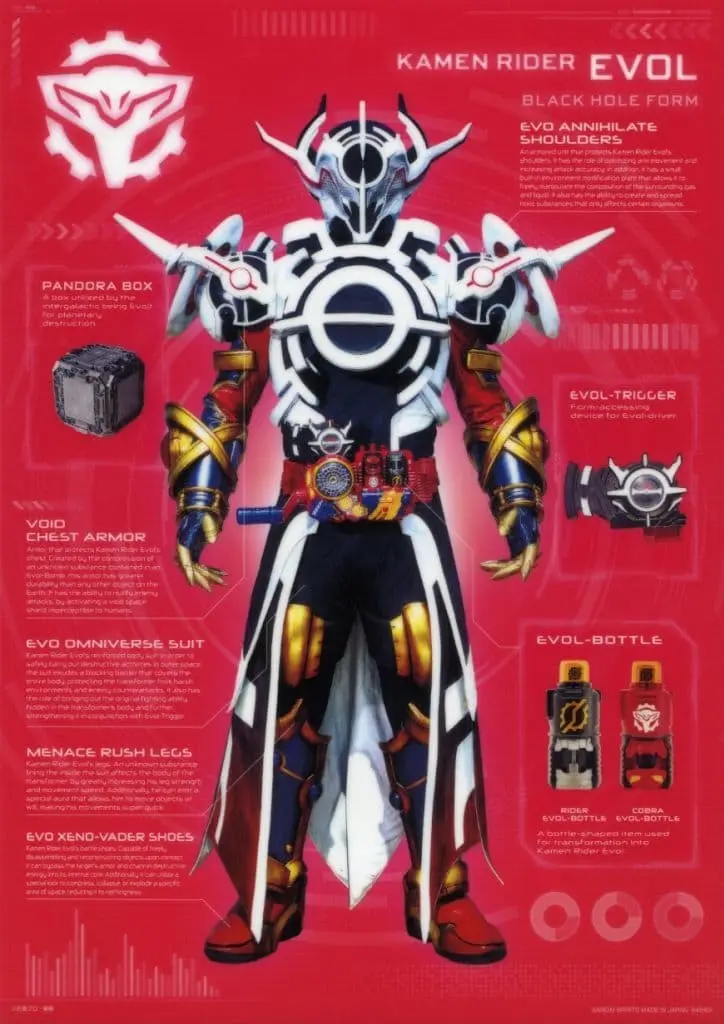Ichiban Kuji - Kamen Rider Build / Kamen Rider Evol