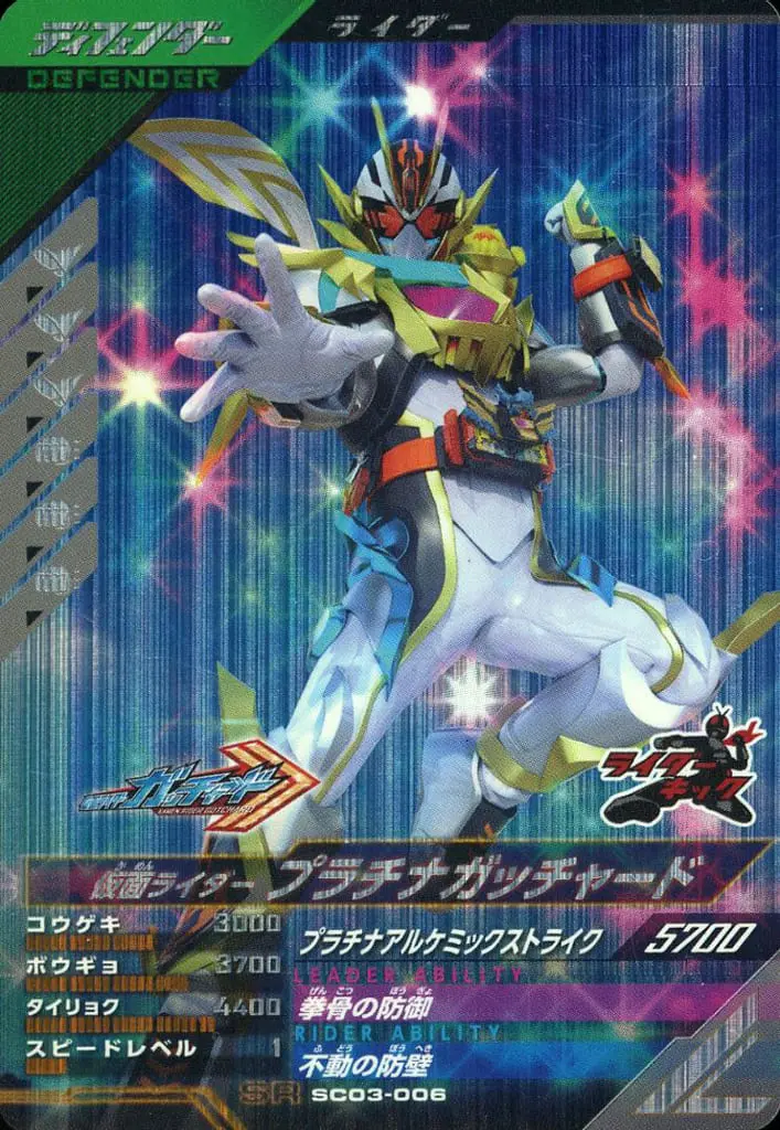 Ganbarizing - Kamen Rider Gotchard / Kamen Rider Gotchard (Character)