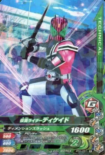 Ganbarizing - Kamen Rider Decade