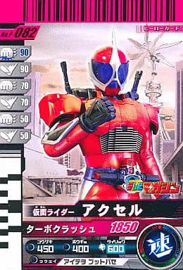 Ganbaride - Kamen Rider W / Kamen Rider Accel