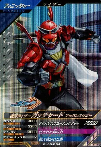 Ganbarizing - Kamen Rider Gotchard