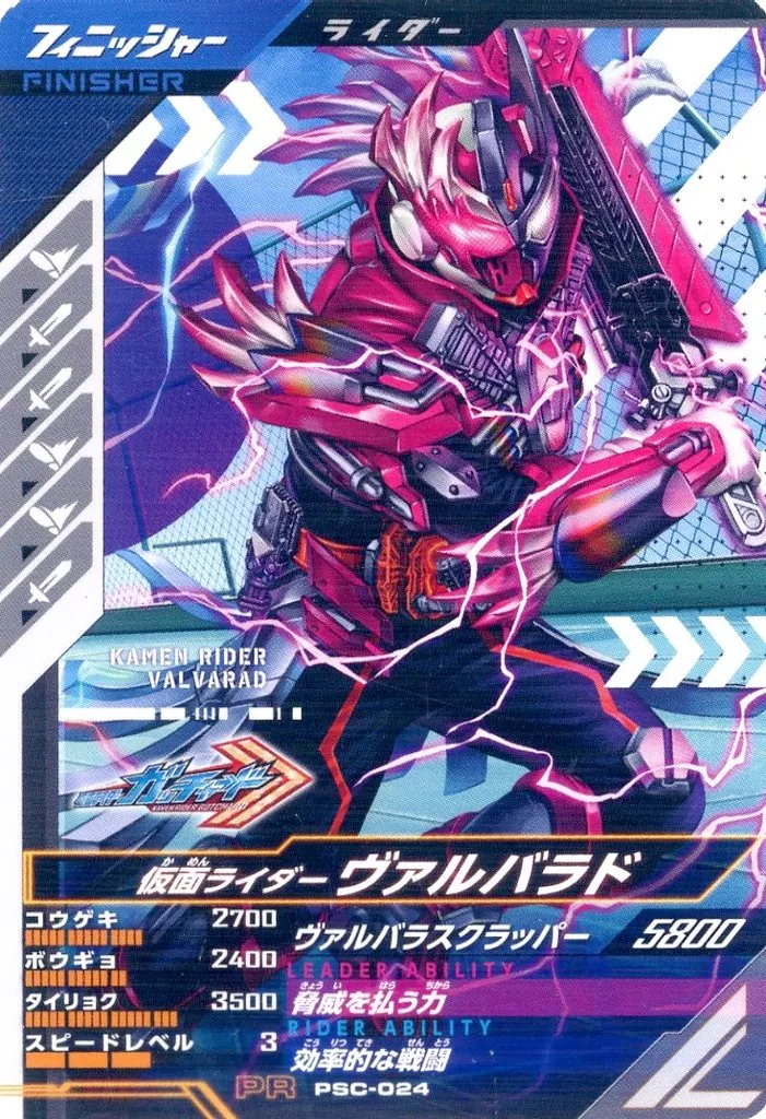 Ganbarizing - Kamen Rider Gotchard / Kamen Rider Valvarad