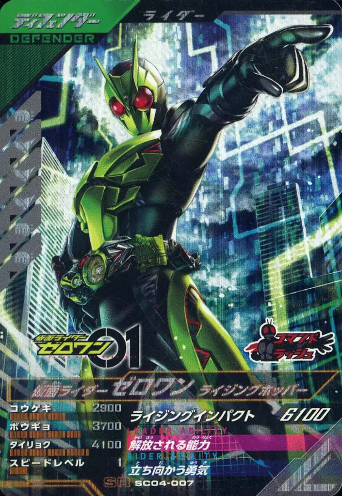 Ganbarizing - Kamen Rider Zero-One