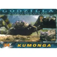 Trading Card - Godzilla