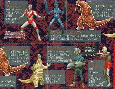 Trading Figure - Ultraman Powered / Red King & Alien Baltan