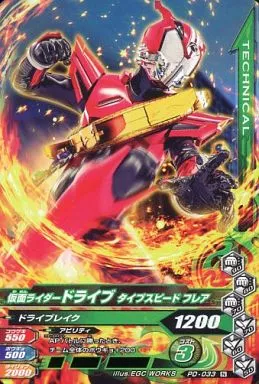Ganbarizing - Ichiban Kuji - Kamen Rider Drive / Kamen Rider Drive (Character)