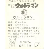 Trading Card - Return of Ultraman