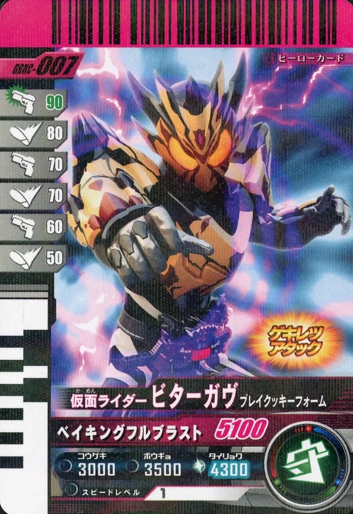 Ganbaride - Ganbarizing - Ganba Legends - Kamen Rider Gavv / Kamen Rider Bitter Gavv
