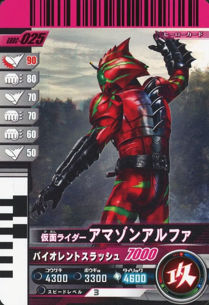 Ganbarizing - Ganba Legends - Ganbaride - Kamen Rider Amazons / Kamen Rider Amazon Alfa