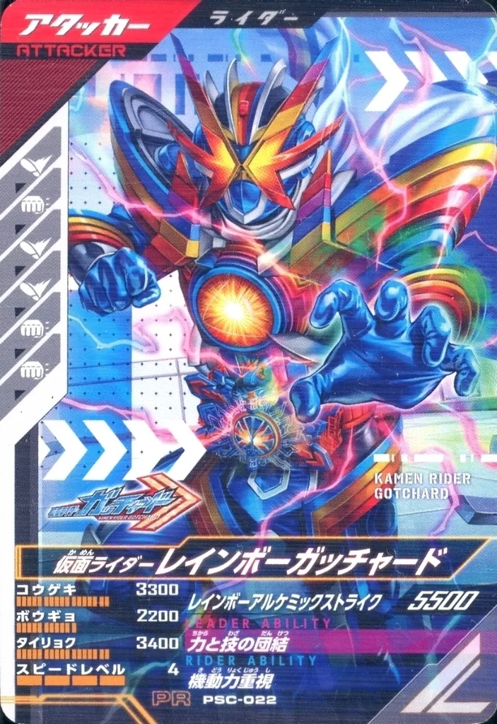 Ganbarizing - Kamen Rider Gotchard / Kamen Rider Gotchard (Character)