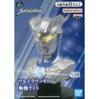 Ultraman Zero Series / Ultraman Zero (Character)