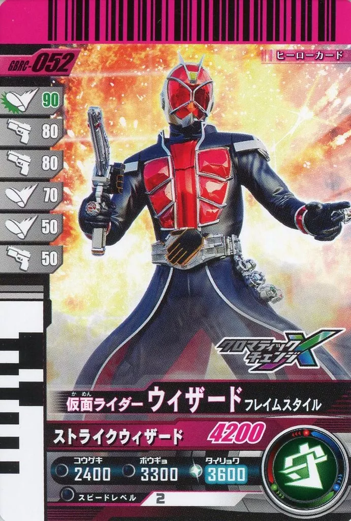 Ganbarizing - Ganbaride - Ganba Legends - Kamen Rider Wizard