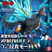 Premium Bandai Limited - Godzilla