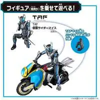 DX Ridewatter Ex