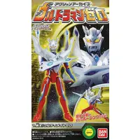 Mascot - Ultraman Zero Series / Ultraman Zero (Character)